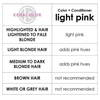 Keracolor Color Clenditioner Colour Shampoo Light Pink 355ml Keracolor - On Line Hair Depot