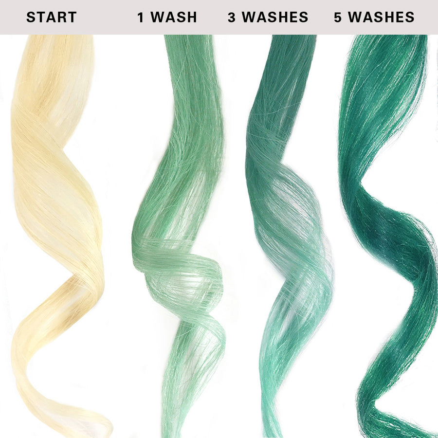 Keracolor Color Clenditioner Colour Shampoo mint 355ml - On Line Hair Depot