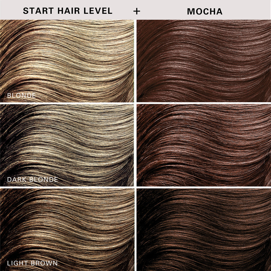 Keracolor Color Clenditioner Colour Shampoo Mocha 355ml - On Line Hair Depot
