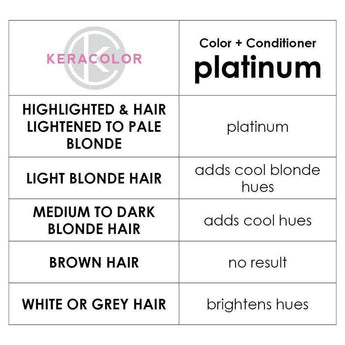 Keracolor Color Clenditioner Colour Shampoo Platinum 355ml Keracolor - On Line Hair Depot