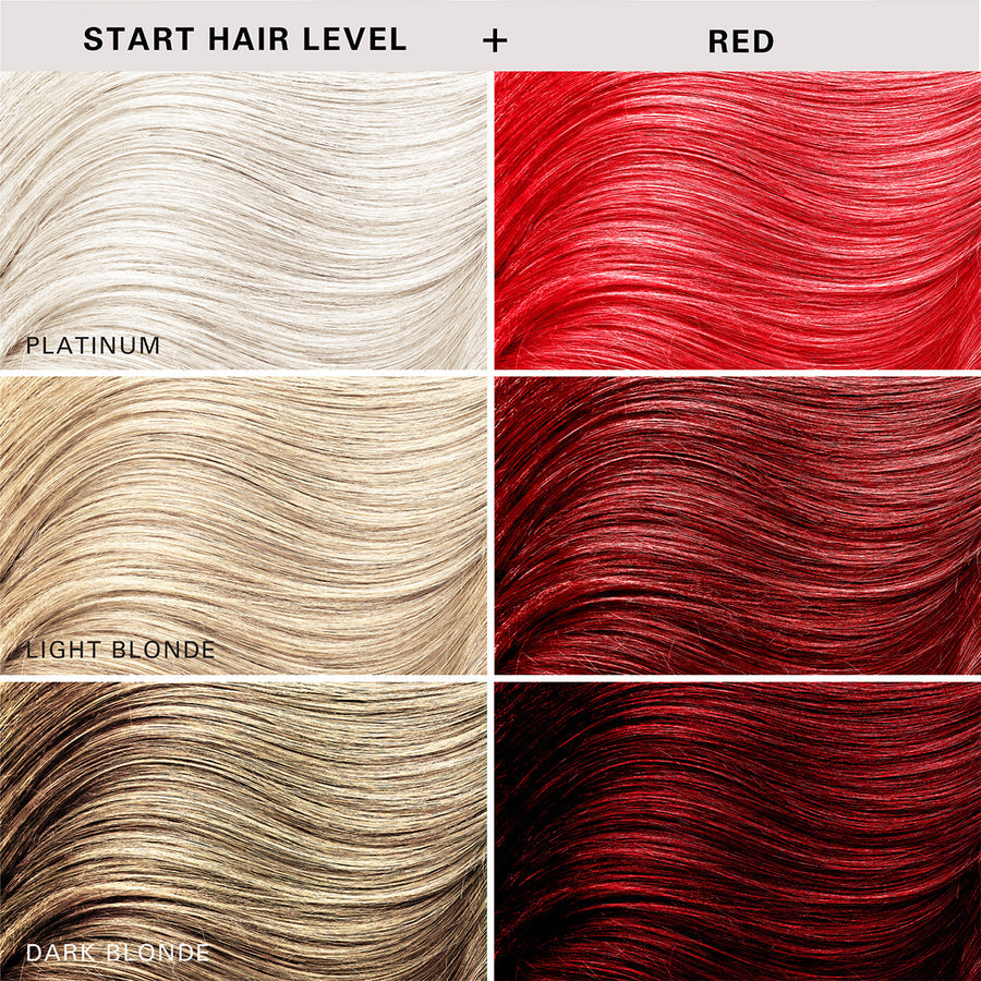 Keracolor Color Clenditioner Colour Shampoo Red 355ml - On Line Hair Depot