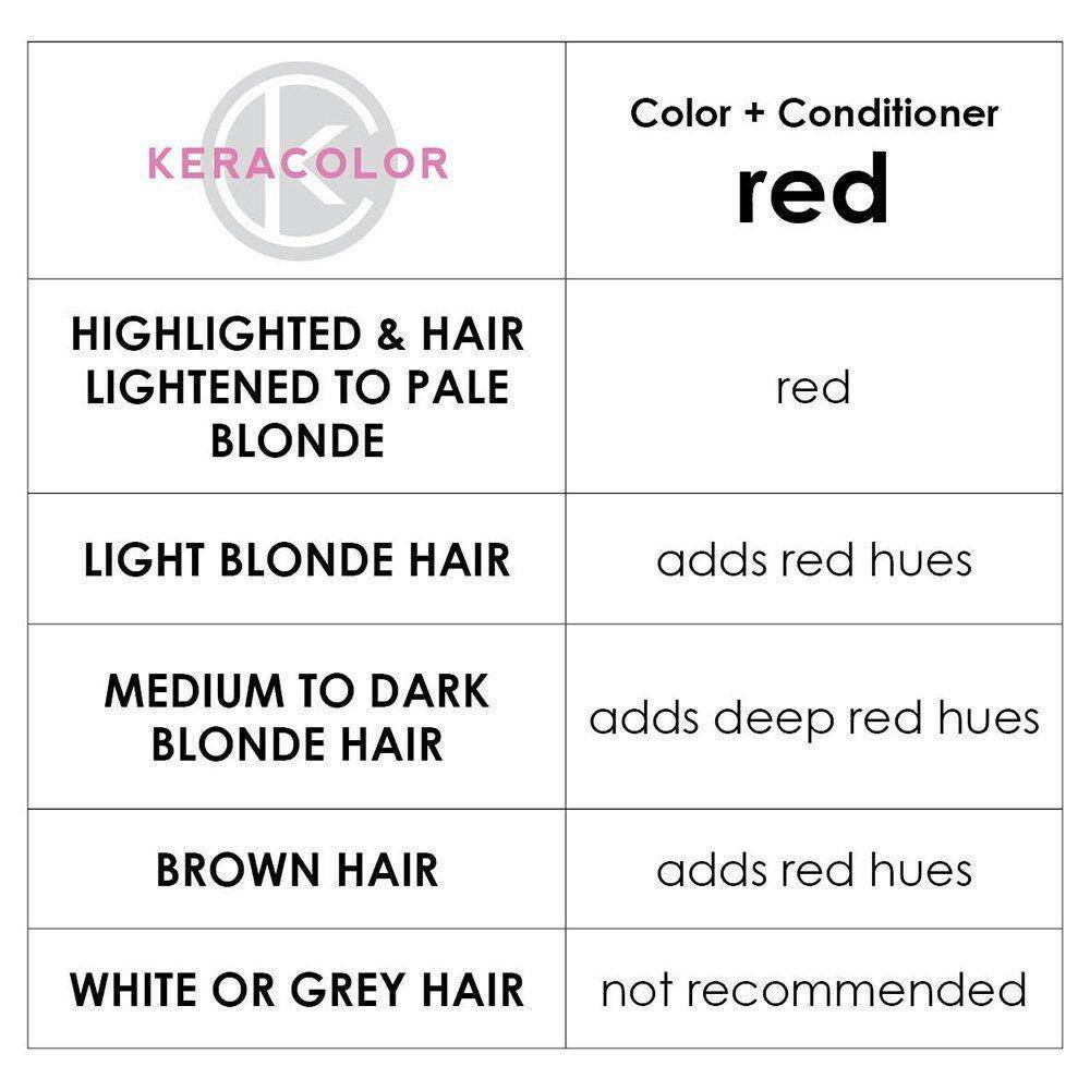 Keracolor Color Clenditioner Colour Shampoo Red 355ml - On Line Hair Depot