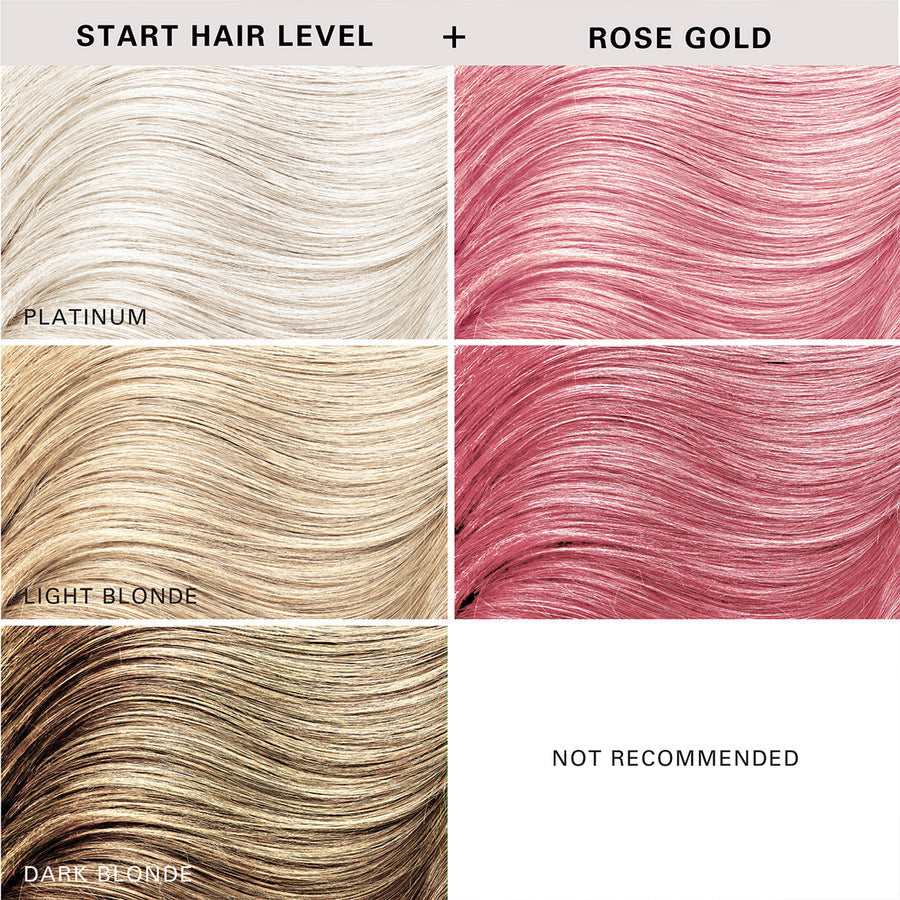 Keracolor Color Clenditioner Colour Shampoo Rose Gold 1000ml - On Line Hair Depot
