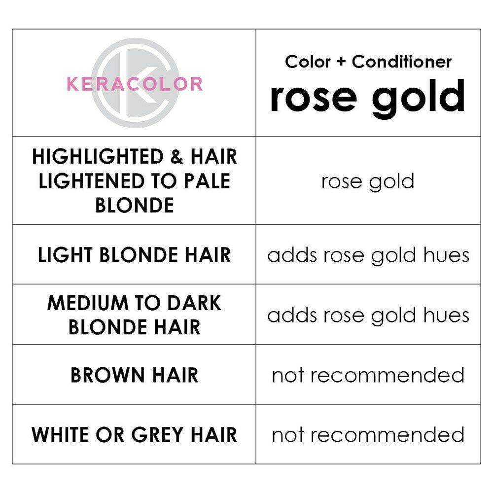 Keracolor Color Clenditioner Colour Shampoo Rose Gold 355ml - On Line Hair Depot