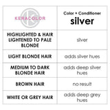 Keracolor Color Clenditioner Colour Shampoo Silver  355ml Keracolor - On Line Hair Depot