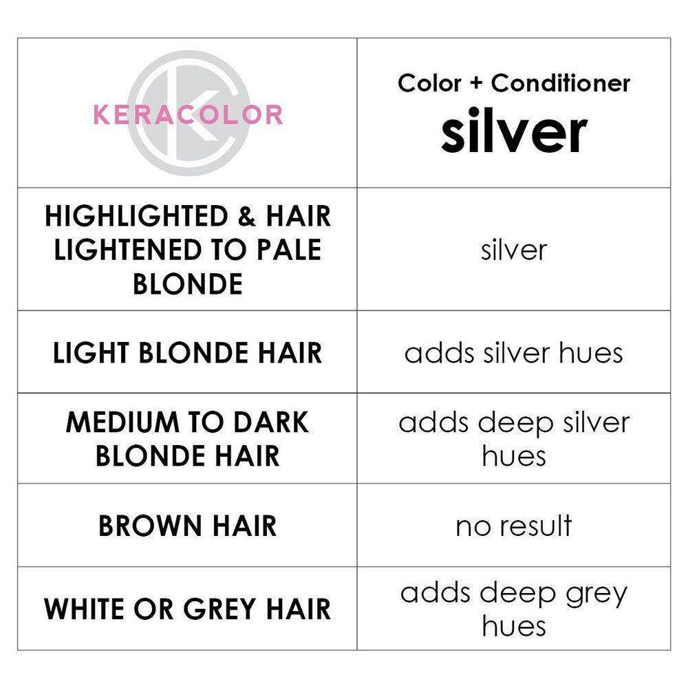 Keracolor Color Clenditioner Colour Shampoo Silver  355ml - On Line Hair Depot