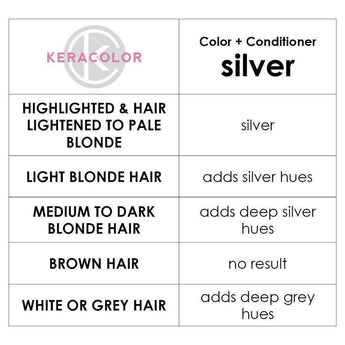 Keracolor Color Clenditioner Colour Shampoo Silver  355ml Keracolor - On Line Hair Depot