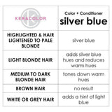 Keracolor Color Clenditioner Colour Shampoo Silver Blue 355ml Keracolor - On Line Hair Depot