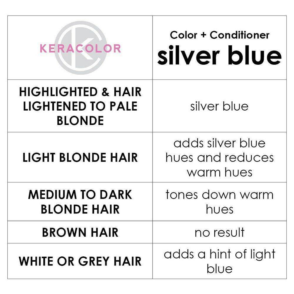 Keracolor Color Clenditioner Colour Shampoo Silver Blue 355ml - On Line Hair Depot