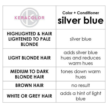 Keracolor Color Clenditioner Colour Shampoo Silver Blue 355ml Keracolor - On Line Hair Depot