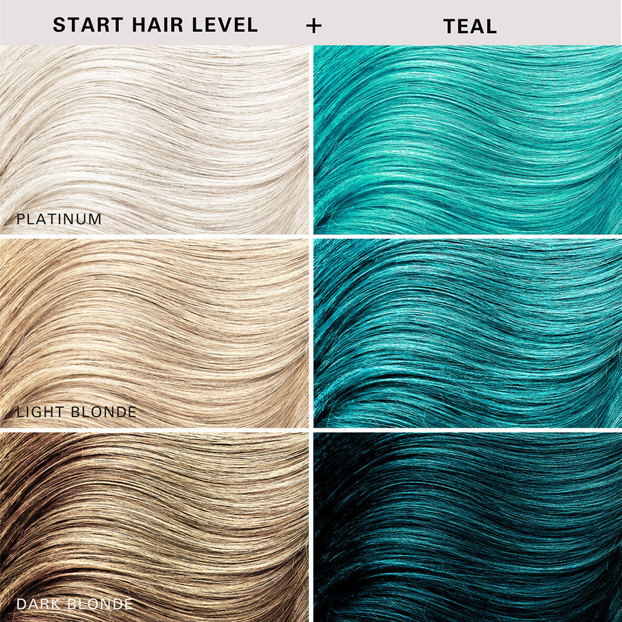 Keracolor Color Clenditioner Colour Shampoo TEAL 355ml - On Line Hair Depot