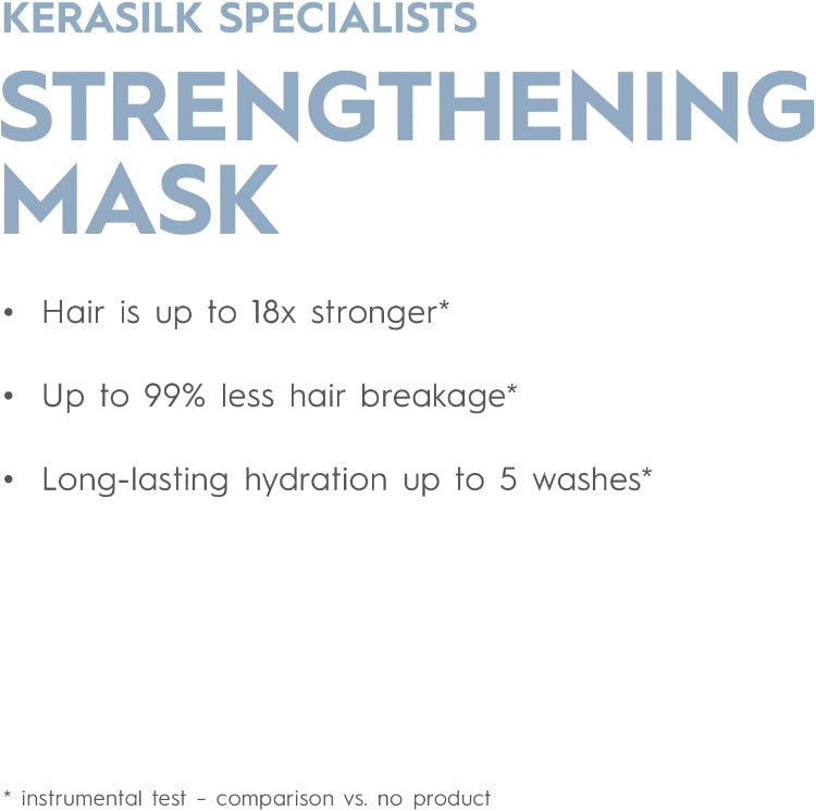 Kerasilk Strengthening Mask 200ml - On Line Hair Depot