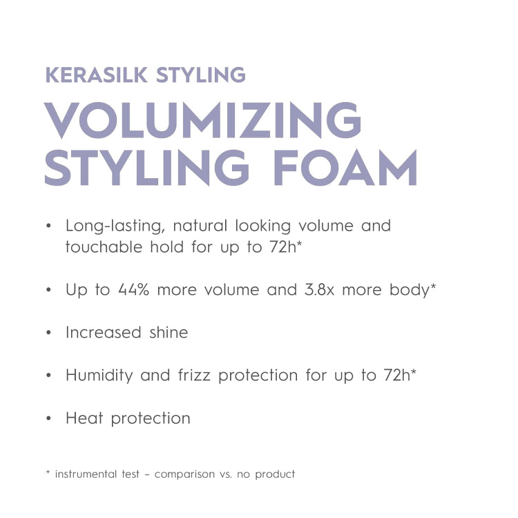 Kerasilk Styling Volumizing Styling Foam - On Line Hair Depot
