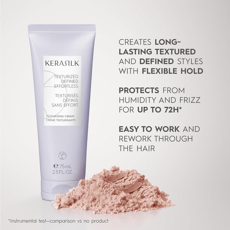 Kerasilk Texturizing Cream - On Line Hair Depot