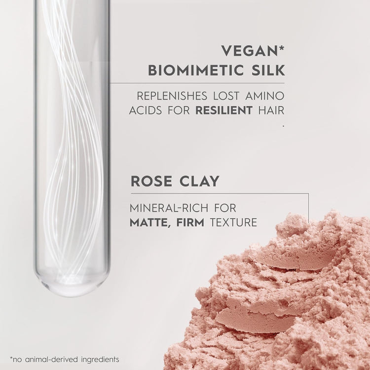 Kerasilk Texturizing Cream - On Line Hair Depot