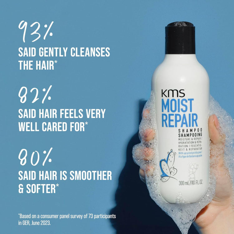 KMS Moistrepair Shampoo and Conditioner Duo - On Line Hair Depot
