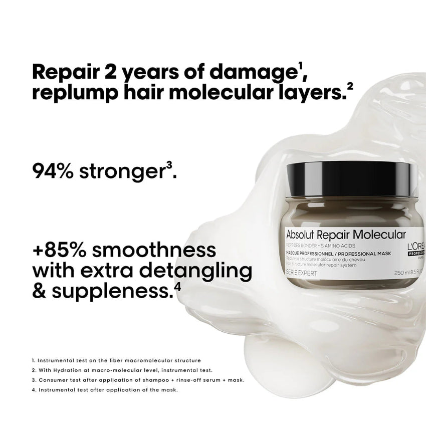 Loreal Absolut Repair Molecular Masque/Mask - On Line Hair Depot