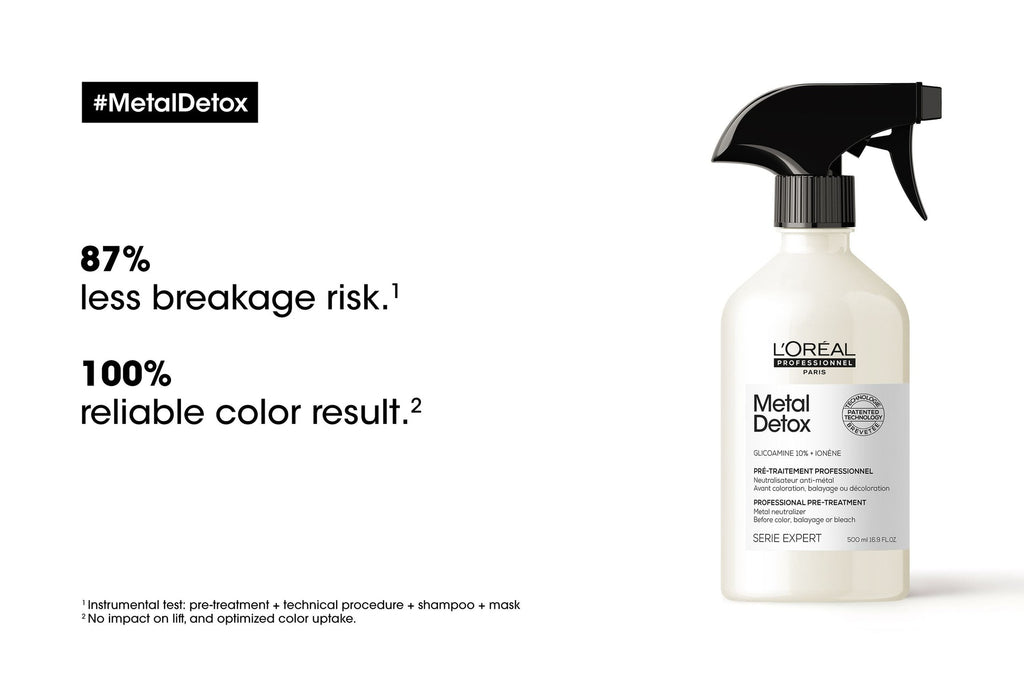 Loreal Metal Detox Treatment Spray - On Line Hair Depot