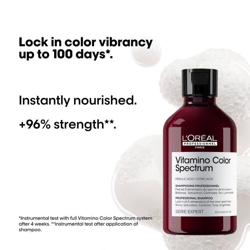 Loreal Vitamino Color Spectrum Shampoo - On Line Hair Depot