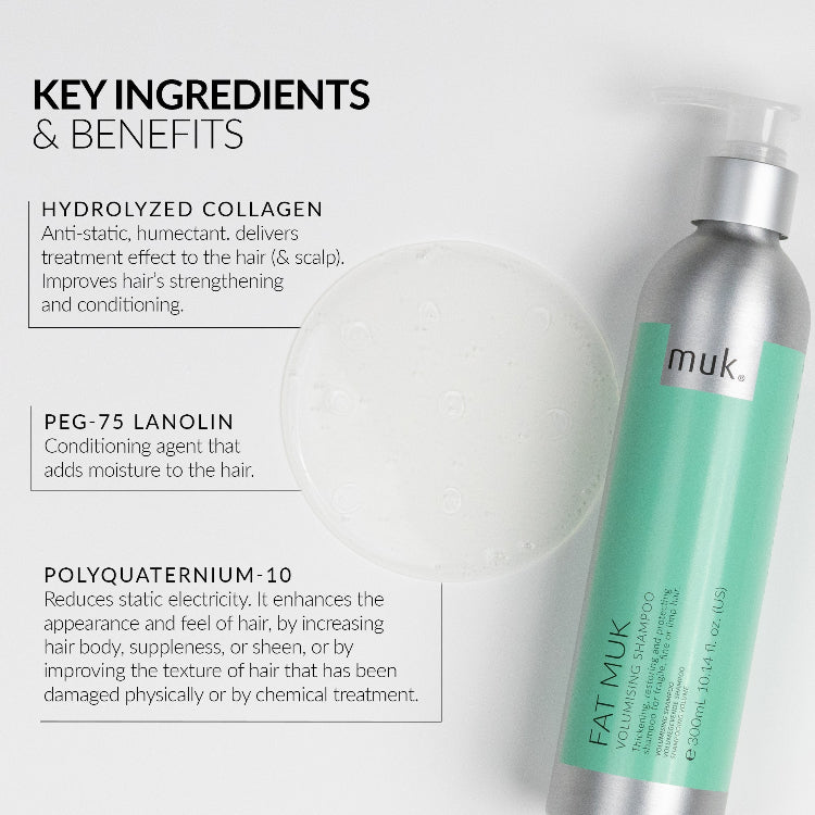 Fat muk Volumising Shampoo 300ml - On Line Hair Depot