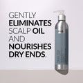 Head muk Oily Scalp Shampoo 300ml - On Line Hair Depot