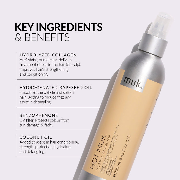 Hot muk Thermal Protector 250ml - On Line Hair Depot