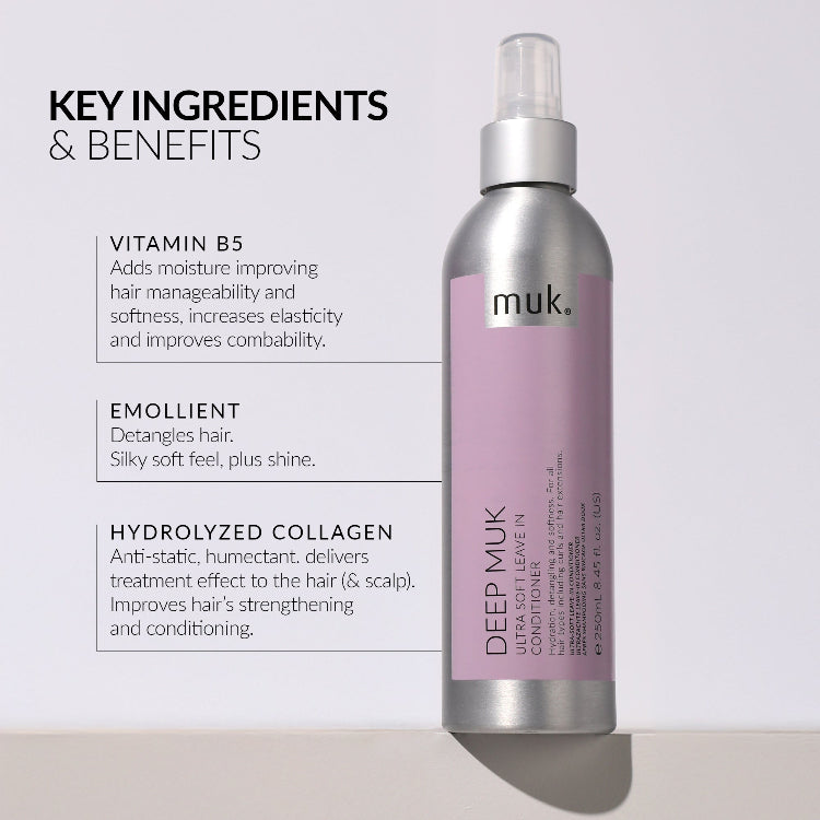 Muk Control Oily Hair Routine - On Line Hair Depot