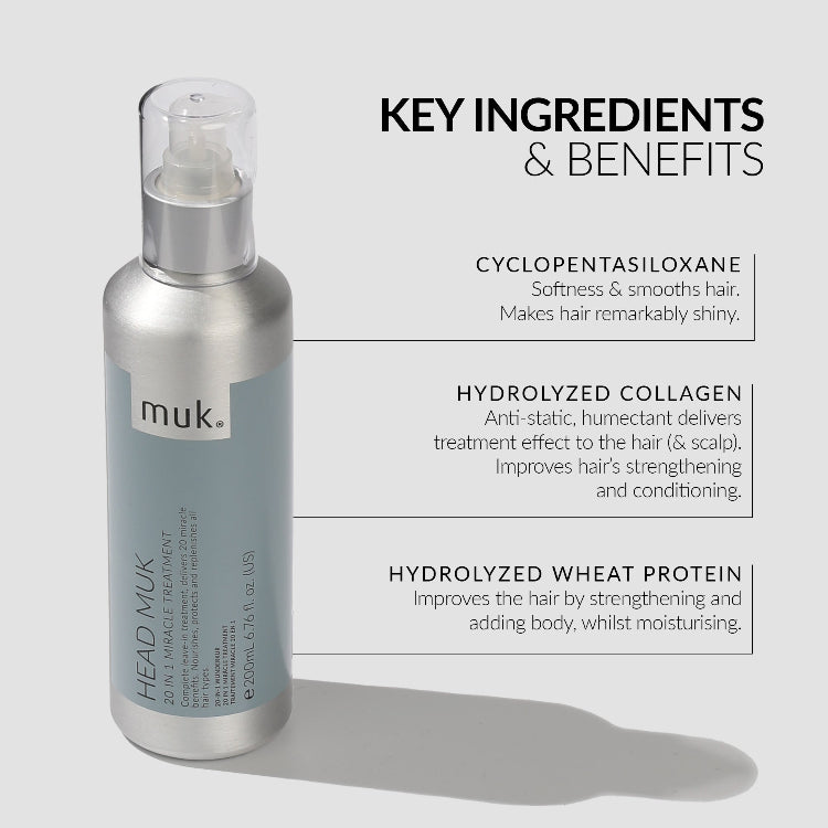 Muk Hydrate Dry Hair Routine - On Line Hair Depot