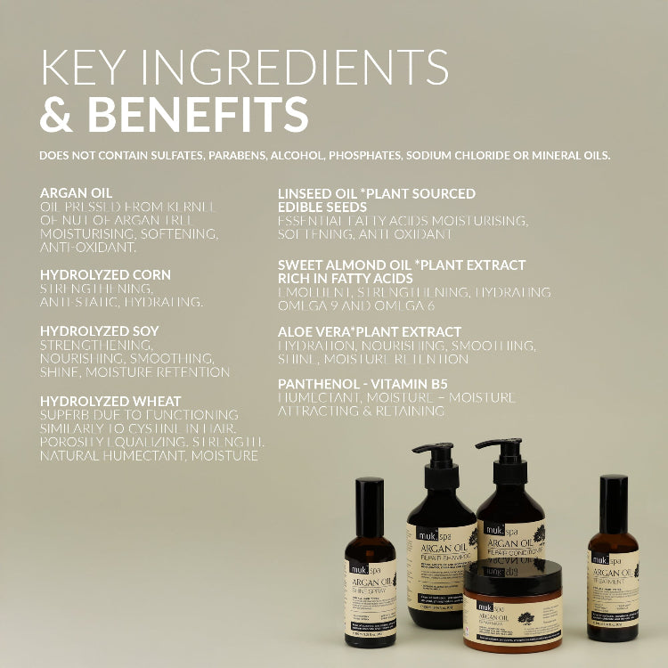 muk Spa Argan Oil Repair Shampoo & Conditioner 300ml Duo Sulfate and Paraben Free - On Line Hair Depot