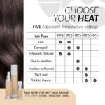 muk Style Stick 230IR Hair Straightener - On Line Hair Depot