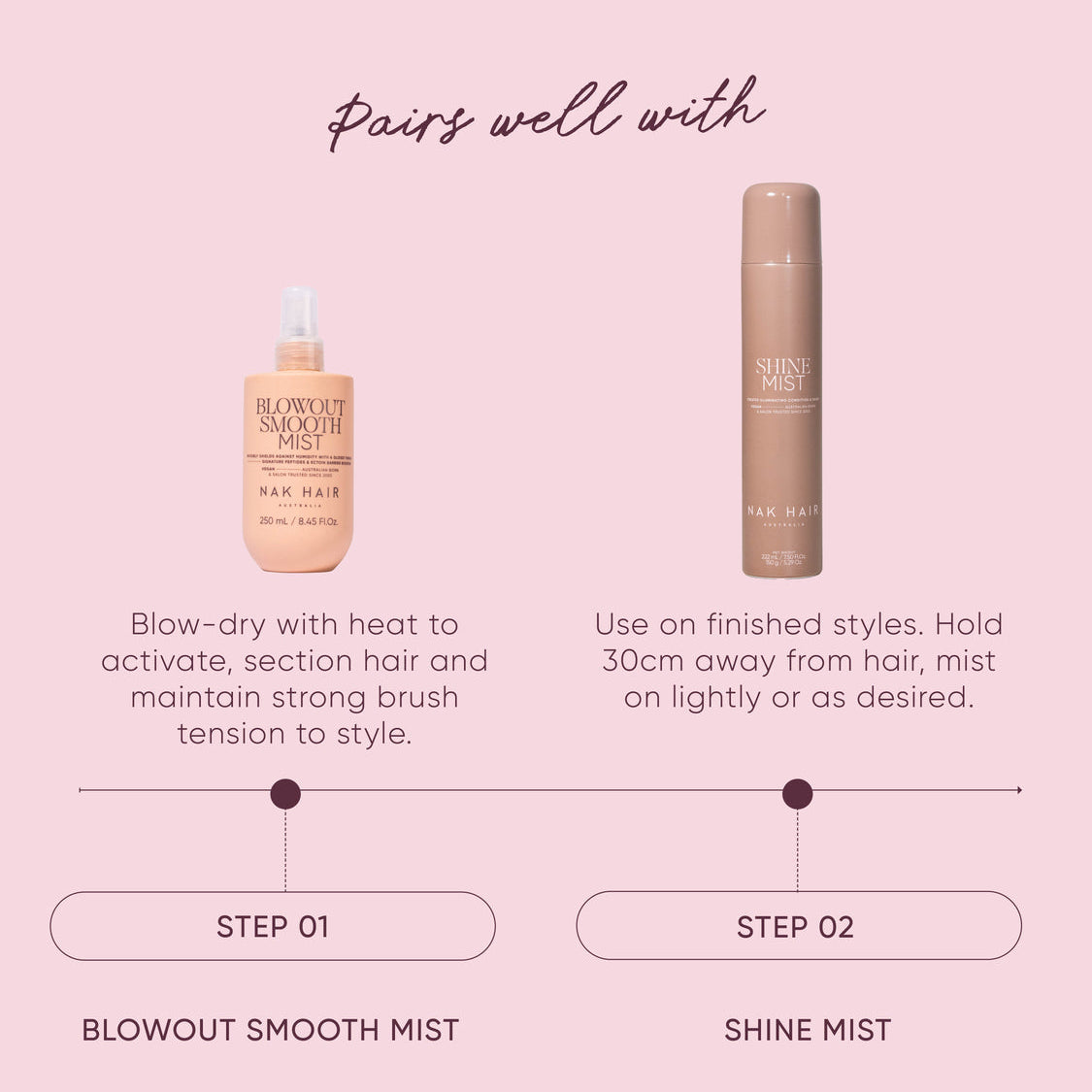 NAK Blowout Smooth Mist