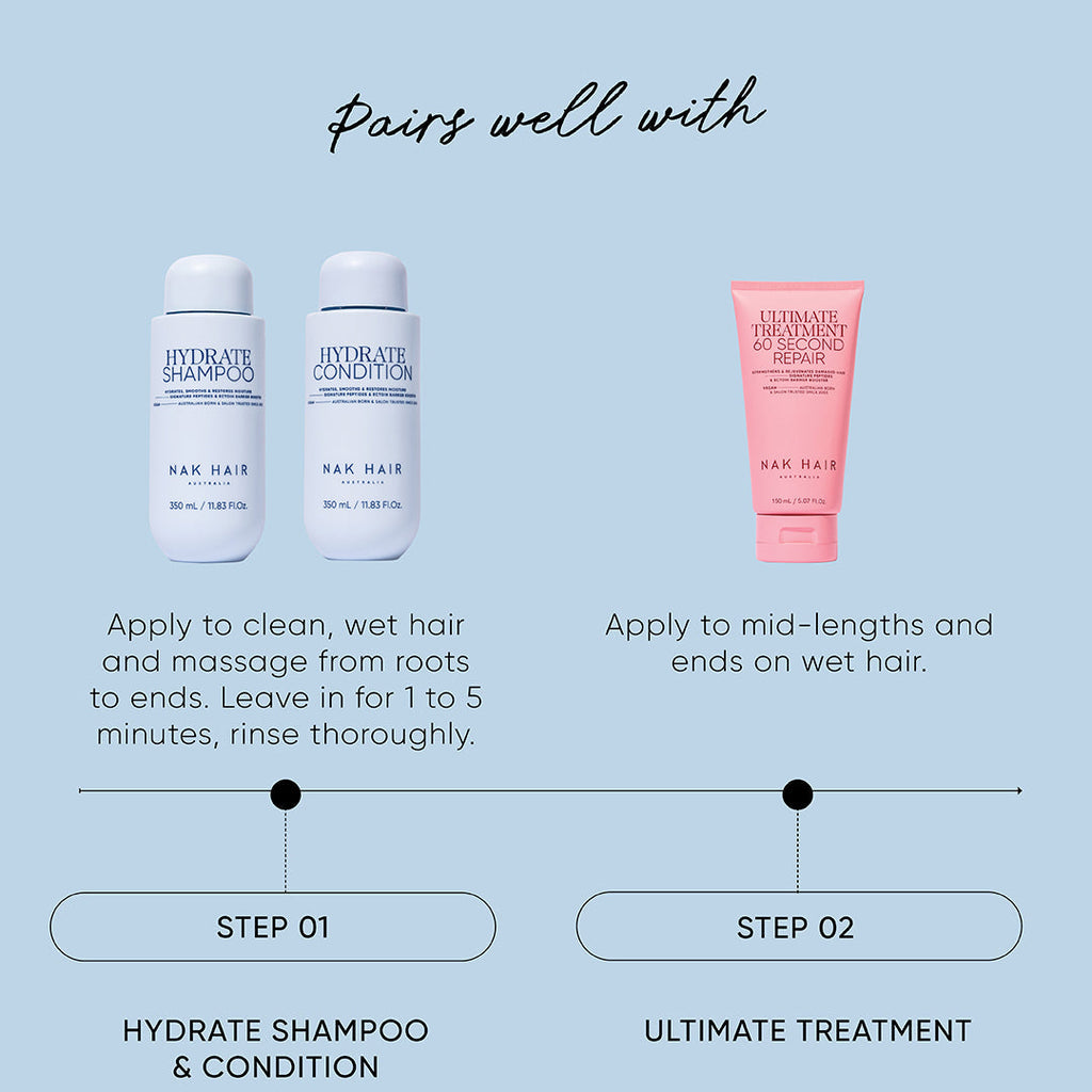 Nak Hydrate Conditioner