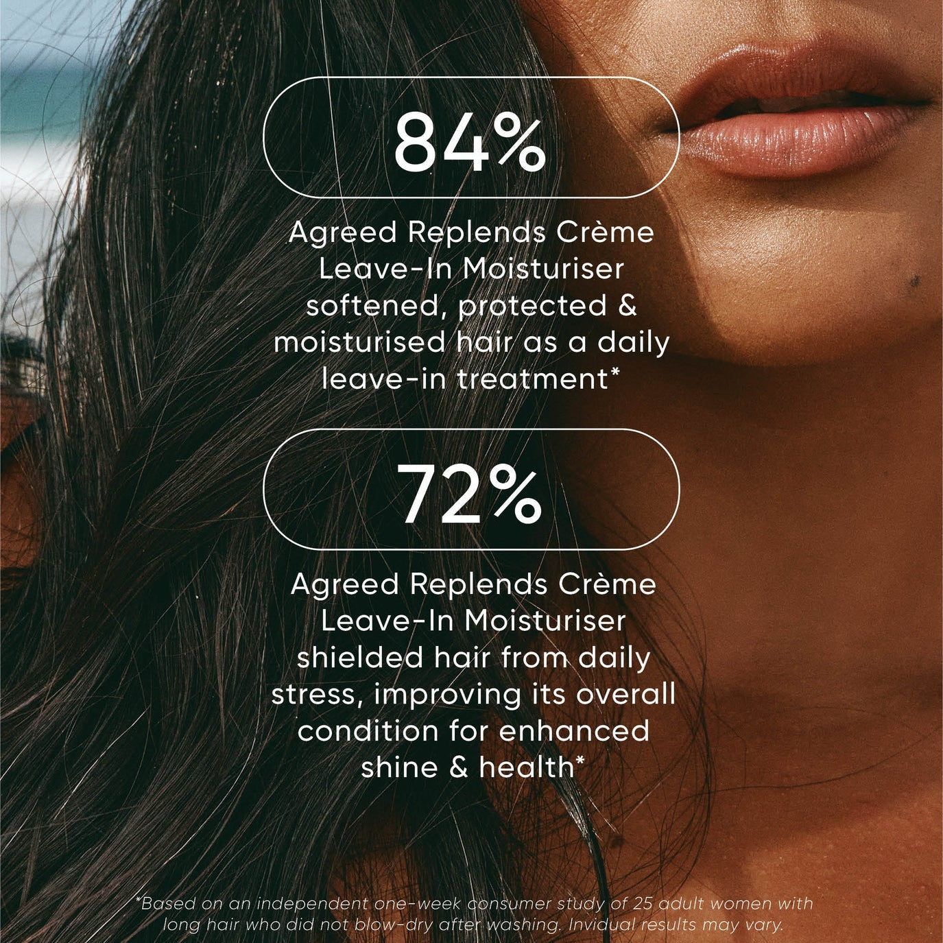 Nak Replends Creme Leave-in Moisturiser