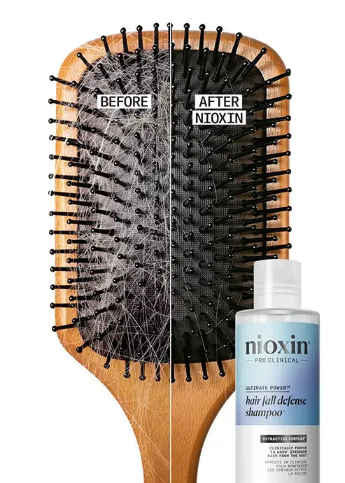 Nioxin Hair Fall Defense Shampoo - Shampoo for Hair Loss 240ml - On Line Hair Depot