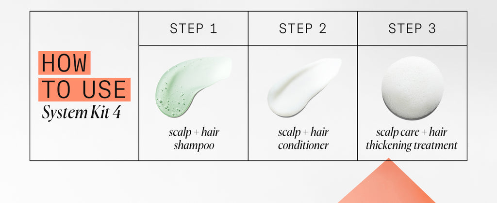 Nioxin System 4 Trial Kit  for colored hair with progressed thinning - On Line Hair Depot