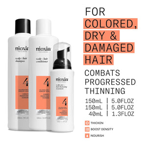 Nioxin System 4 Trial Kit  for colored hair with progressed thinning - On Line Hair Depot