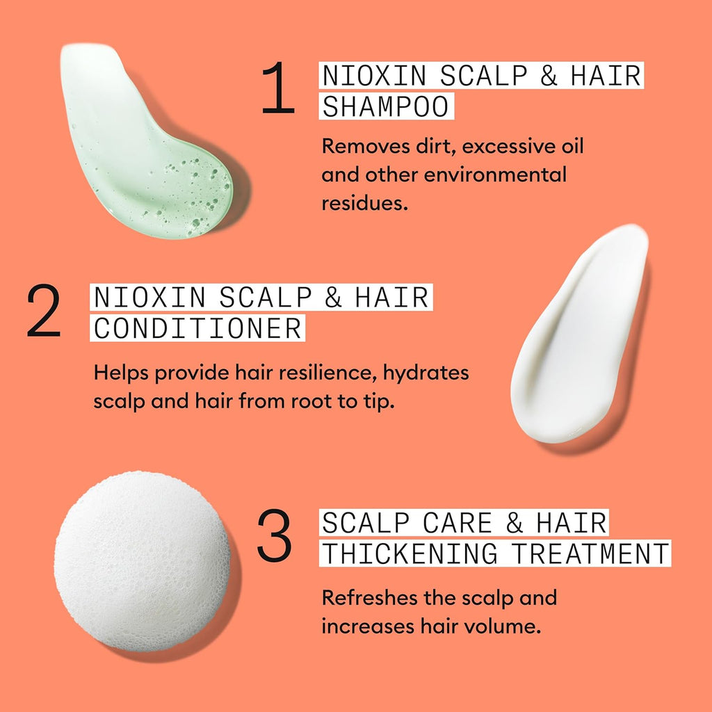 Nioxin System 4 Trial Kit  for colored hair with progressed thinning - On Line Hair Depot