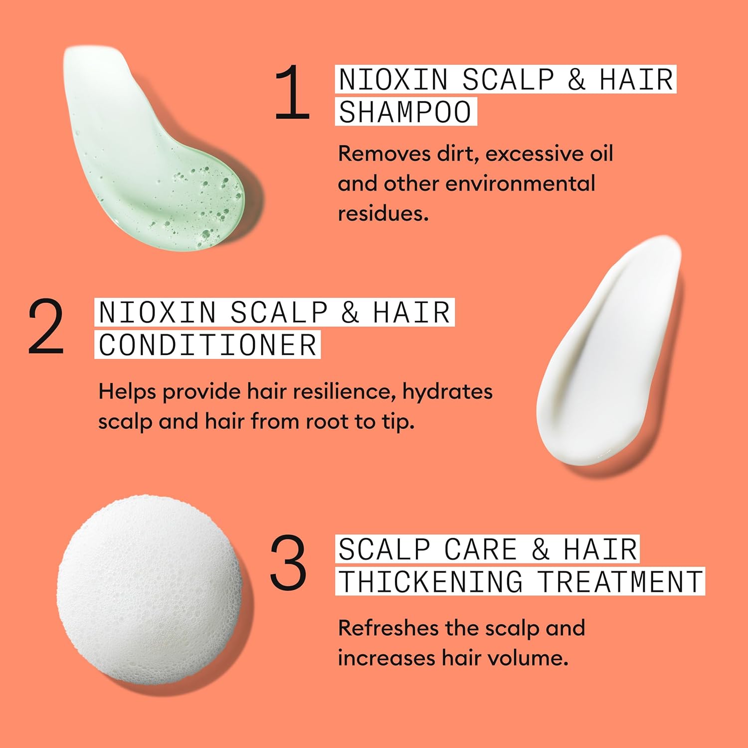 Nioxin System 4 Trial Kit  for colored hair with progressed thinning - On Line Hair Depot
