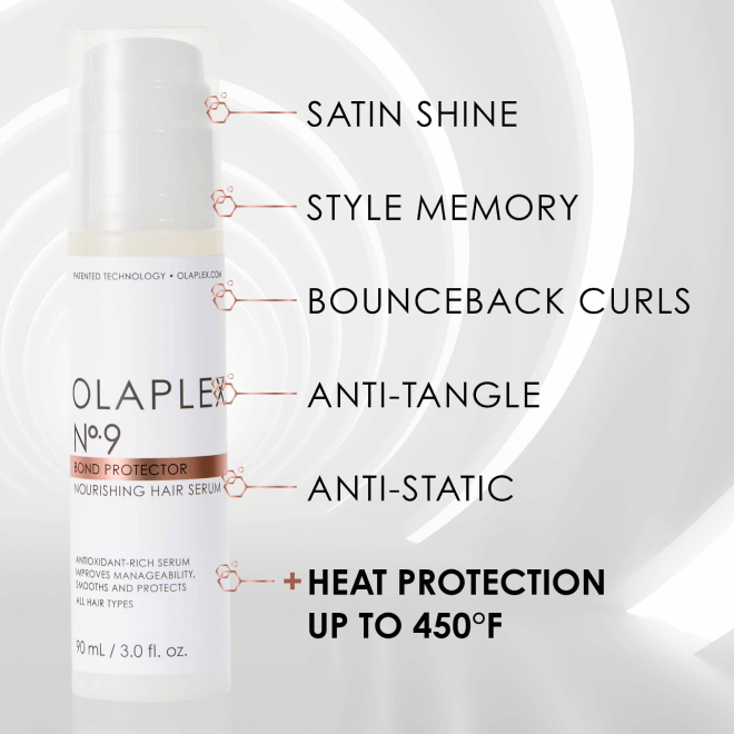 Olaplex N0.9 Bond Protector Nourishing Hair Serum - On Line Hair Depot