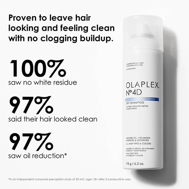 Olaplex No.4D Clean Volume Detox Dry Shampoo - On Line Hair Depot