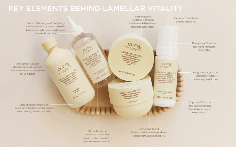 Pure Lamellar Vitality Butter Mask Treatment - On Line Hair Depot