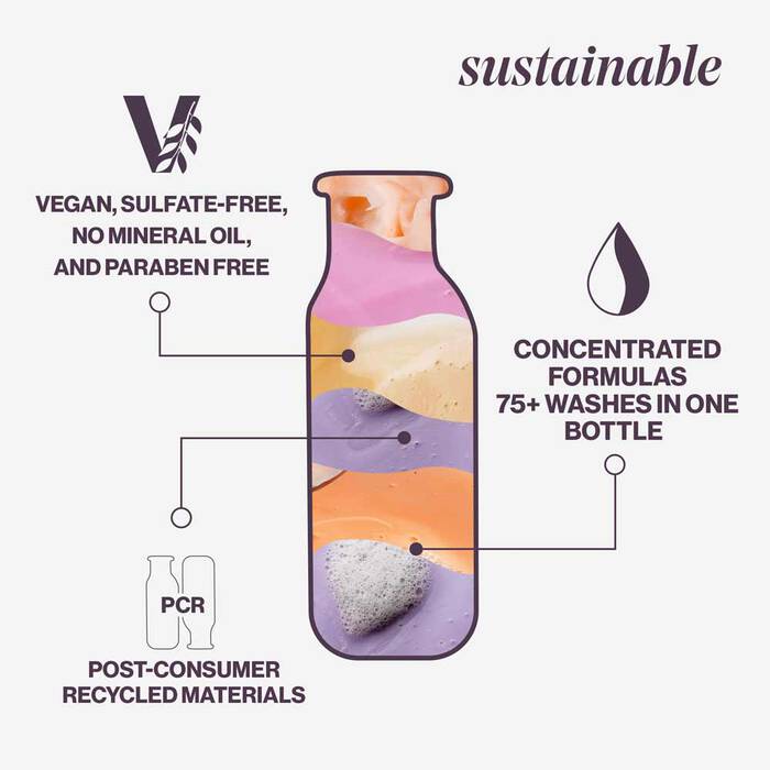 Pureology Strength Cure Blonde Shampoo and Conditioner 250ml Duo - On Line Hair Depot