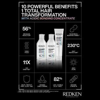 Redken Acidic Bonding