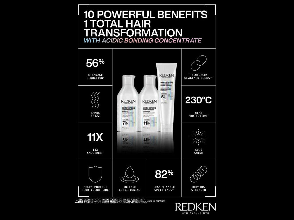 Redken Acidic Bonding Concentrate Shampoo & Conditioner 300ml DUO - On Line Hair Depot