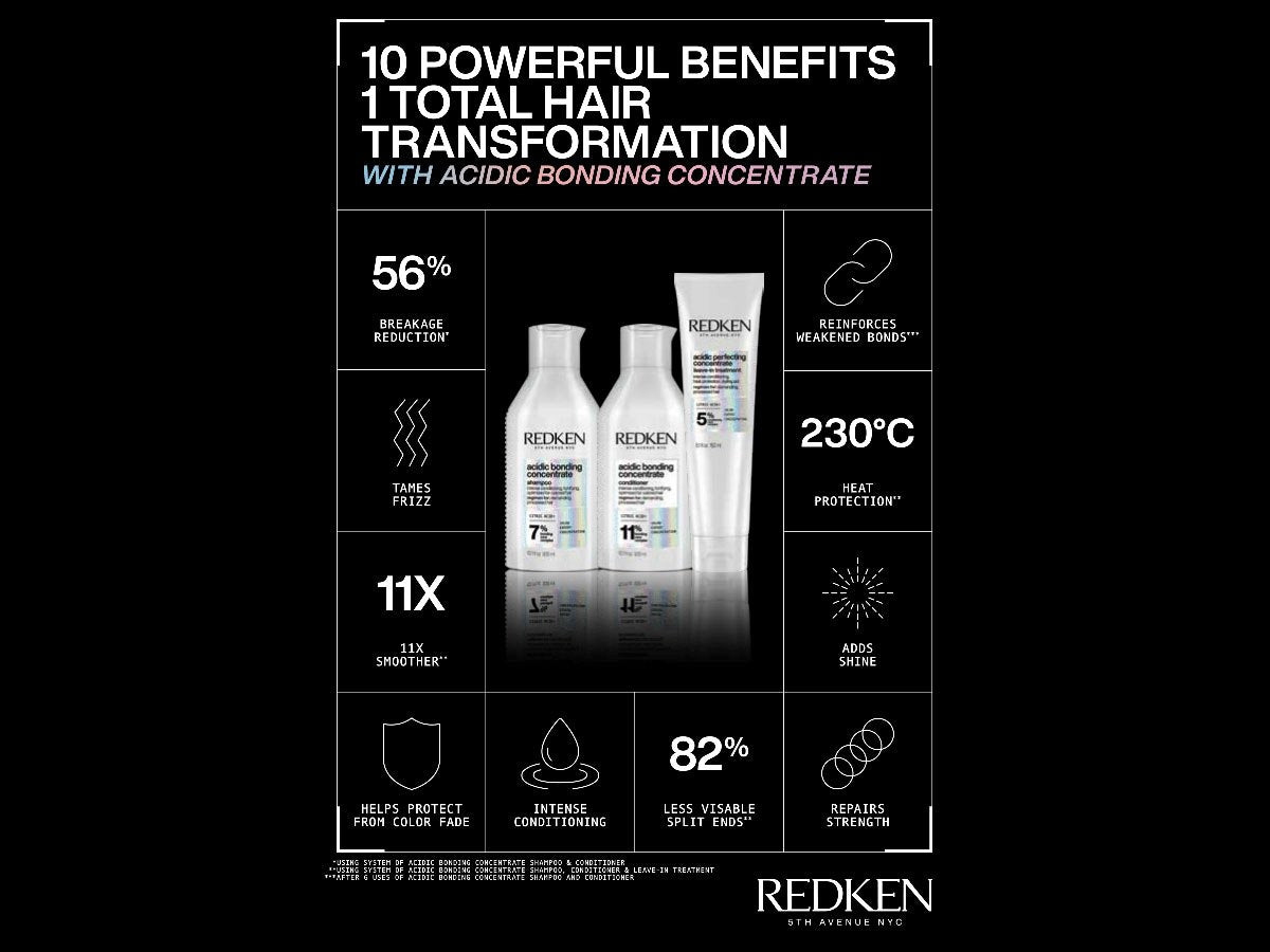 Redken Acidic Bonding Concentrate Shampoo & Conditioner 300ml DUO - On Line Hair Depot