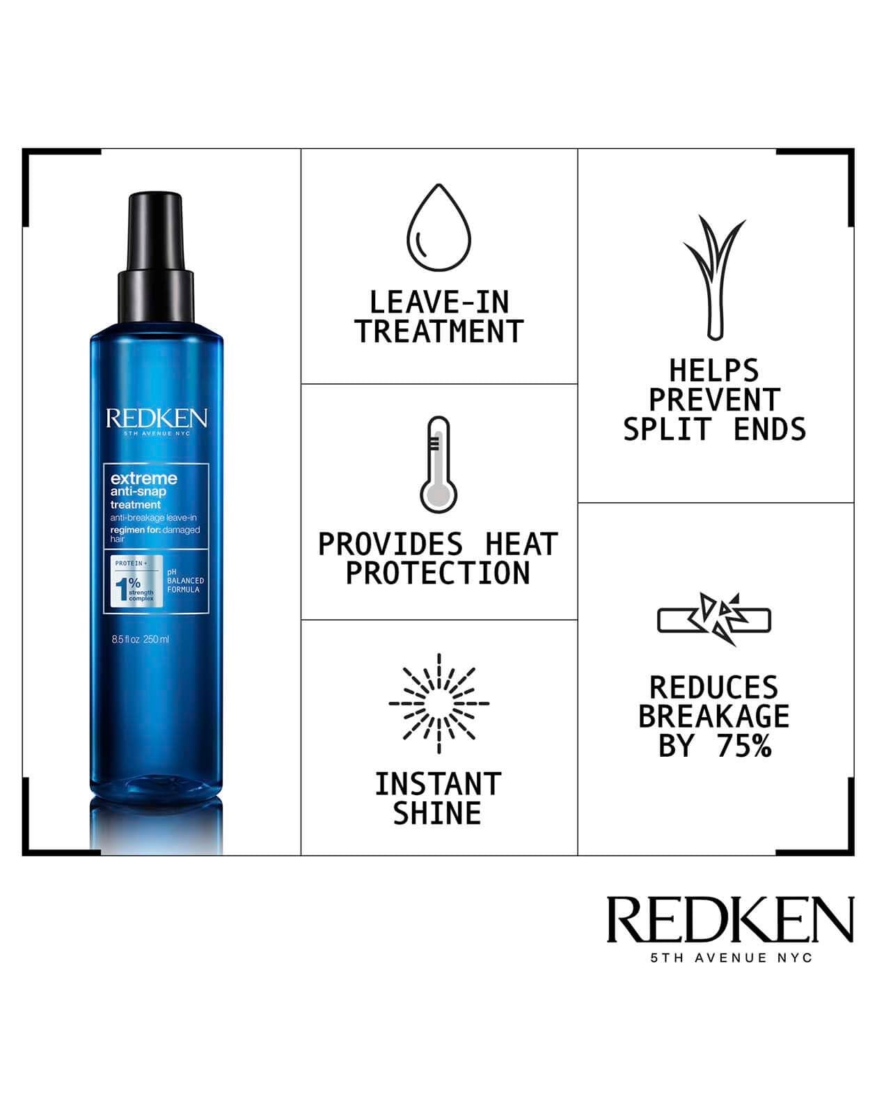 Redken Extreme Anti-Snap Repair & Protect Leave-in Hair Treatment - On Line Hair Depot