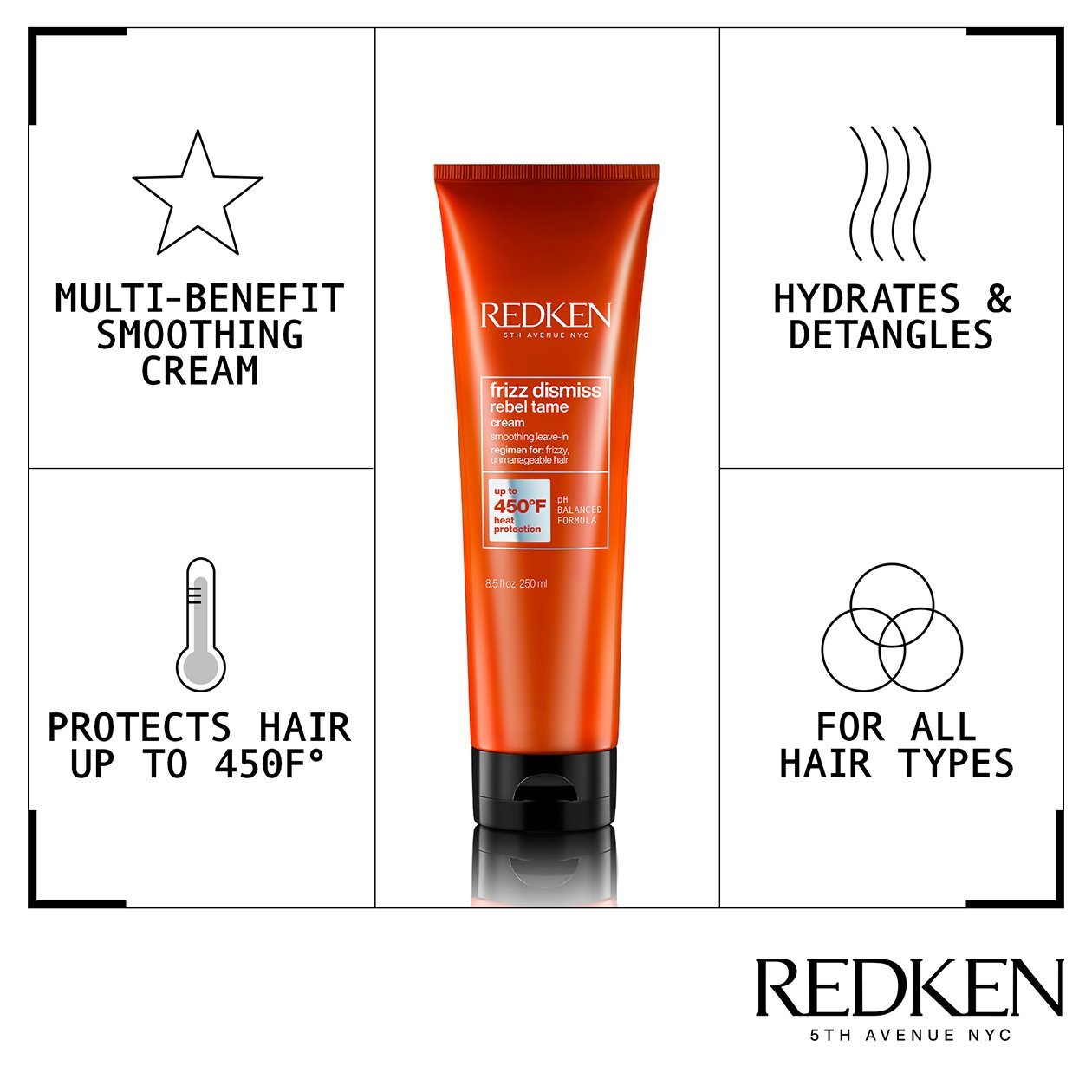 Redken Frizz Dismiss FPF 40 REBEL TAME 250ML for humidity protection and Smoothing - On Line Hair Depot