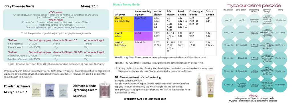 RPR My Colour 7.23 Level 7 Violet Gold 100g tube Mix 1:1.5 - On Line Hair Depot