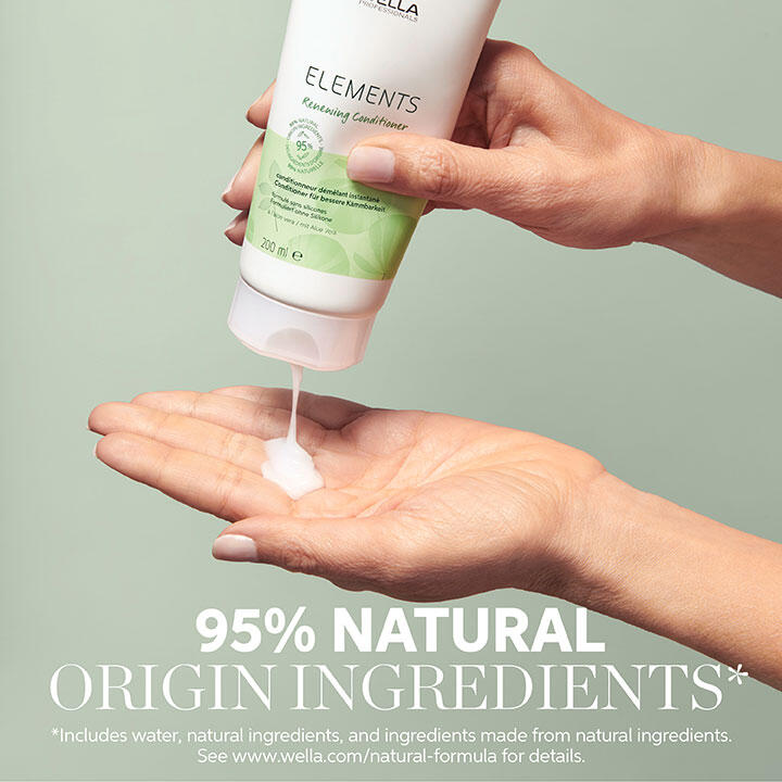 Wella Elements Renewing Conditioner - On Line Hair Depot
