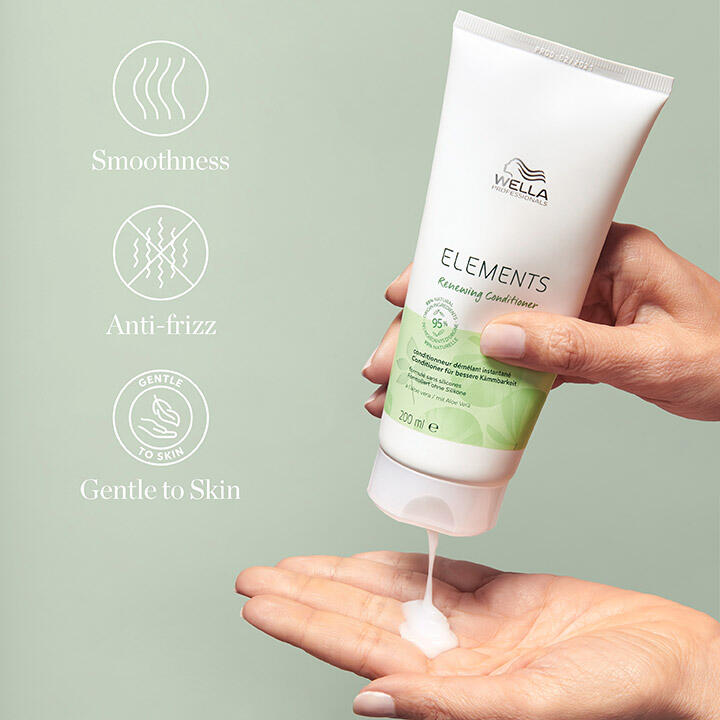 Wella Elements Renewing Conditioner - On Line Hair Depot